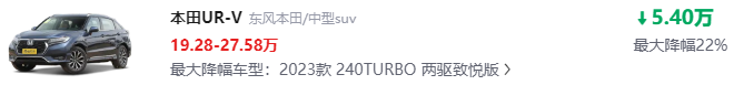 本田URV都降5.4萬!途觀L讓步3.5萬,凌放降4萬,三臺車選誰好?