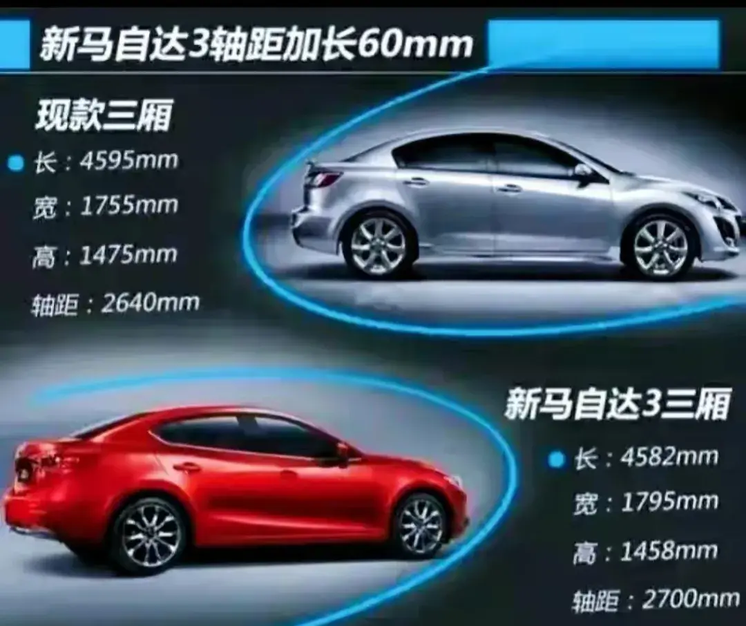 馬自達(dá)全球首創(chuàng)彎道之王次世代MAZDA3昂克賽拉