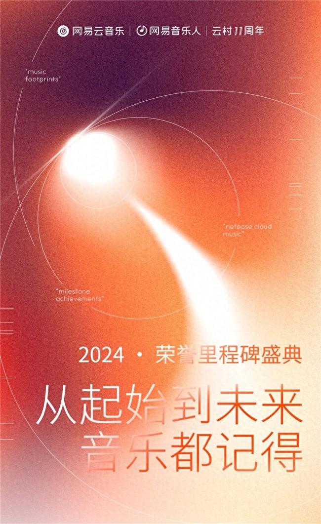 云村11周年,2024網易音樂人里程碑榮譽榜單重磅發布!