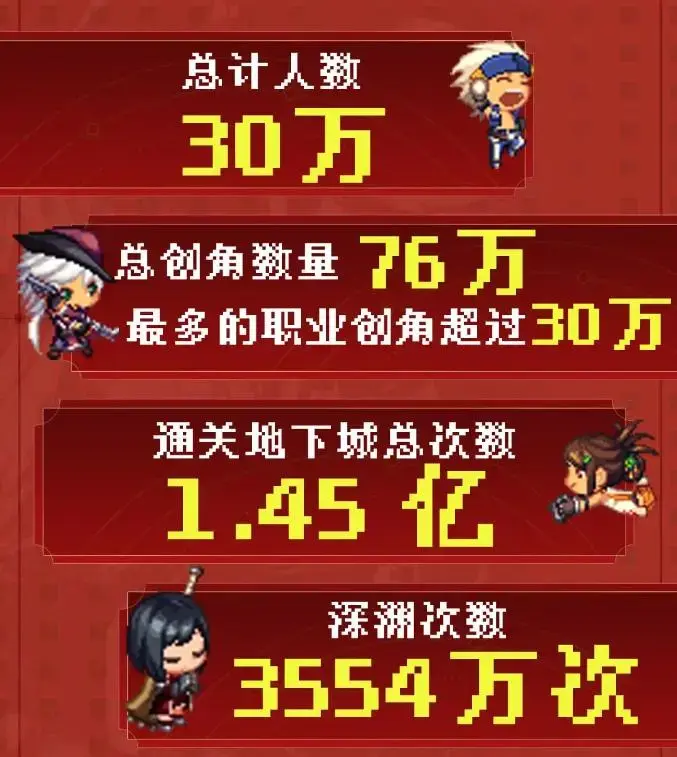 公測官宣定檔,騰訊今年的“王炸”終于如期落地