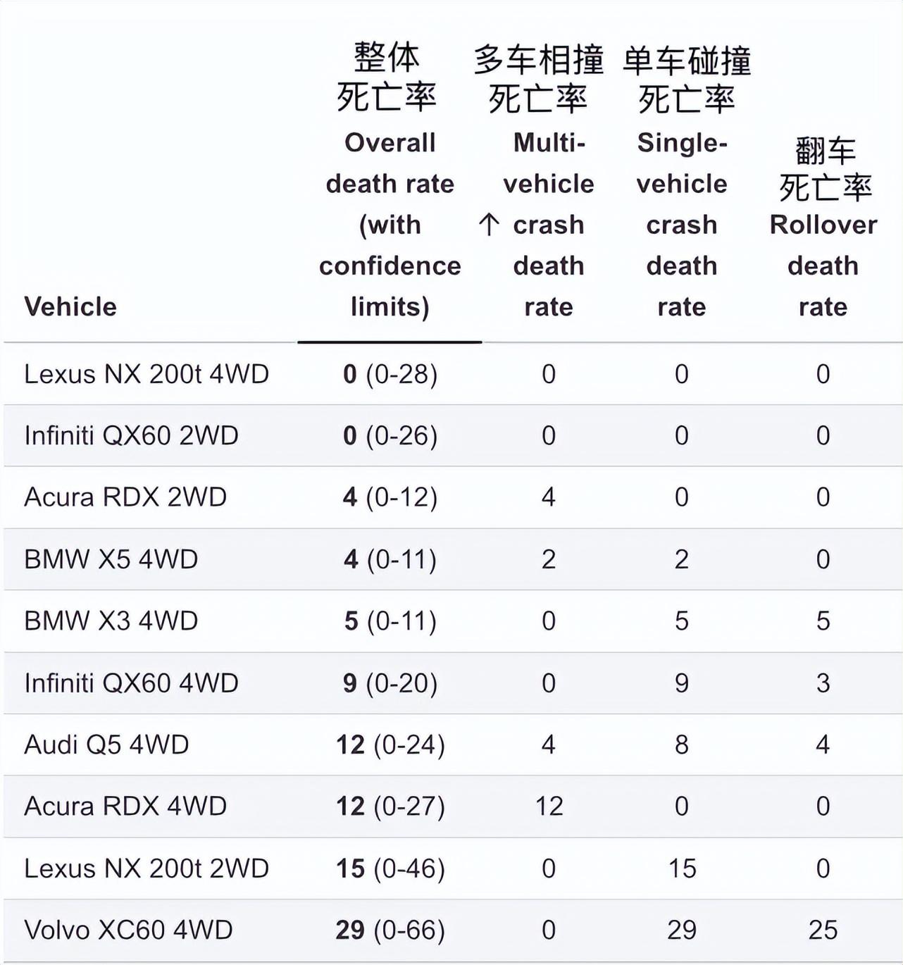 沃爾沃為什么成了吉利的包袱?