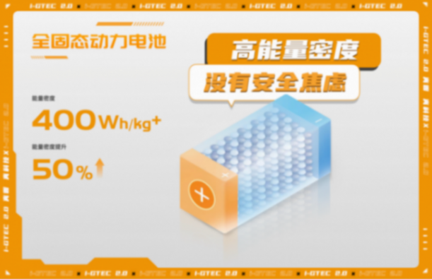新勢力有的我都有 “自研+合作” 傳祺智電科技i-GTEC2.0技術秀