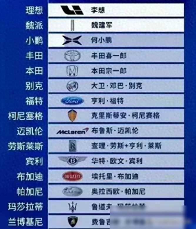 雷軍:有點后悔起名“小米”