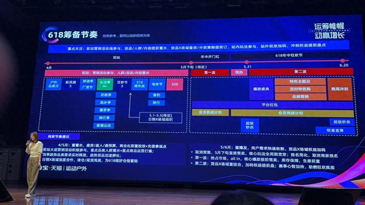 電商大促不再是數(shù)學難題!曝淘寶618取消預售:現(xiàn)貨直接開賣