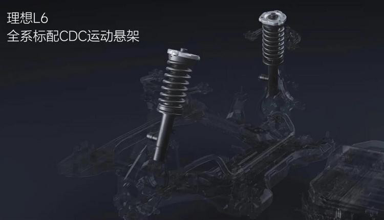 Pro版性價比拉滿,理想L6購車手冊