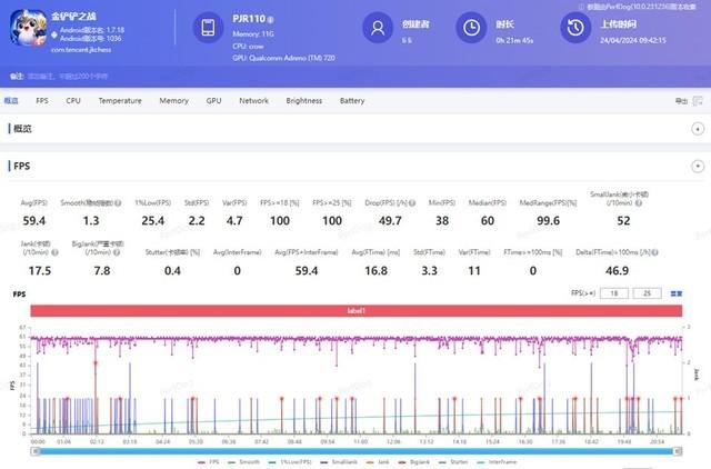 OPPO K12全面評測:百瓦快充大電池 打造大眾好手機
