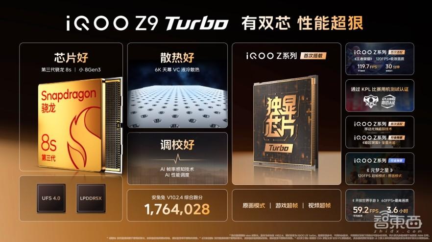 iQOO Z9首發Turbo系列,聚焦性能續航輕薄,用上藍心大模型
