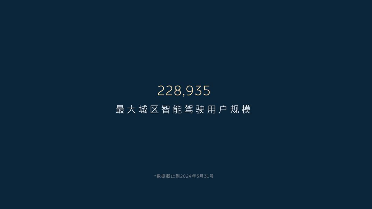 NOP+開放城區功能,蔚來躋身智駕第一梯隊