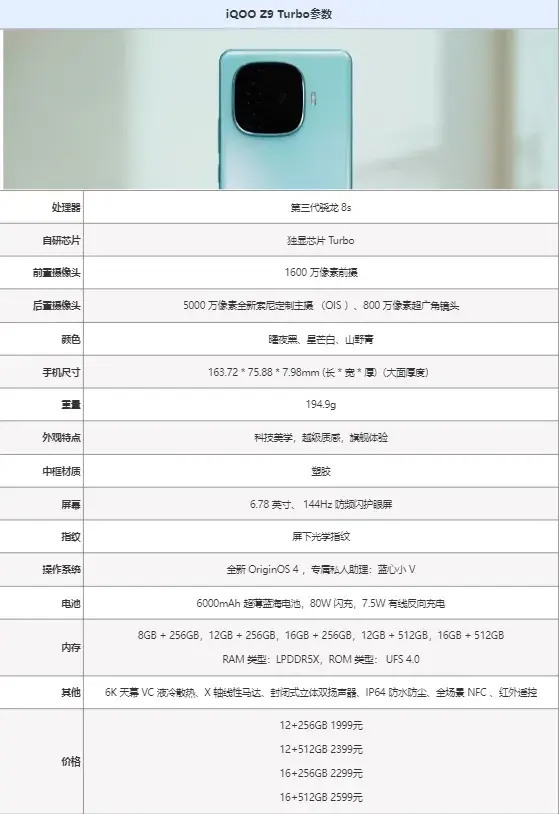 iQOO Z9 Turbo超詳細評測:超級水桶機,游戲和日常體驗感拉滿!