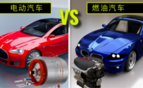 如何挑選一輛適合自己的車?