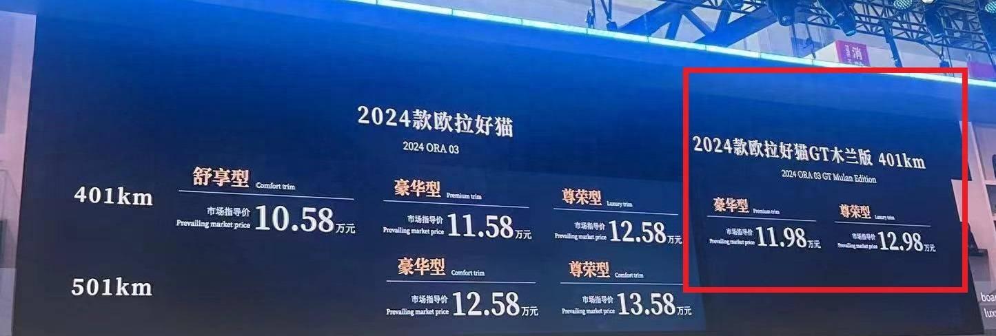 2024北京車展:新款歐拉好貓GT上市,售價11.98-12.98萬元