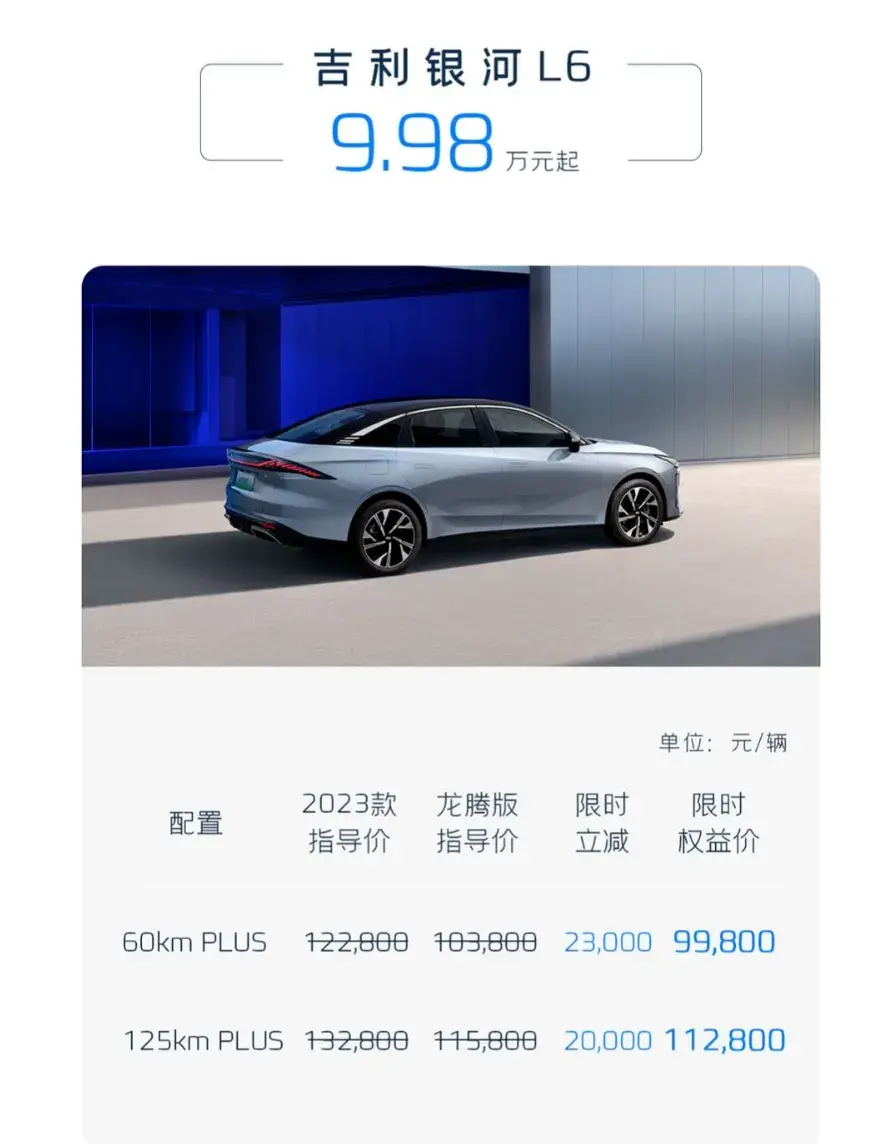 吉利銀河再掀價格風暴,讓高價值電混更加觸手可及