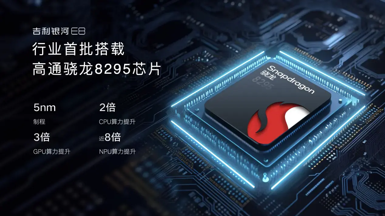 C級實力B級售價,吉利銀河E8買哪款最合適?