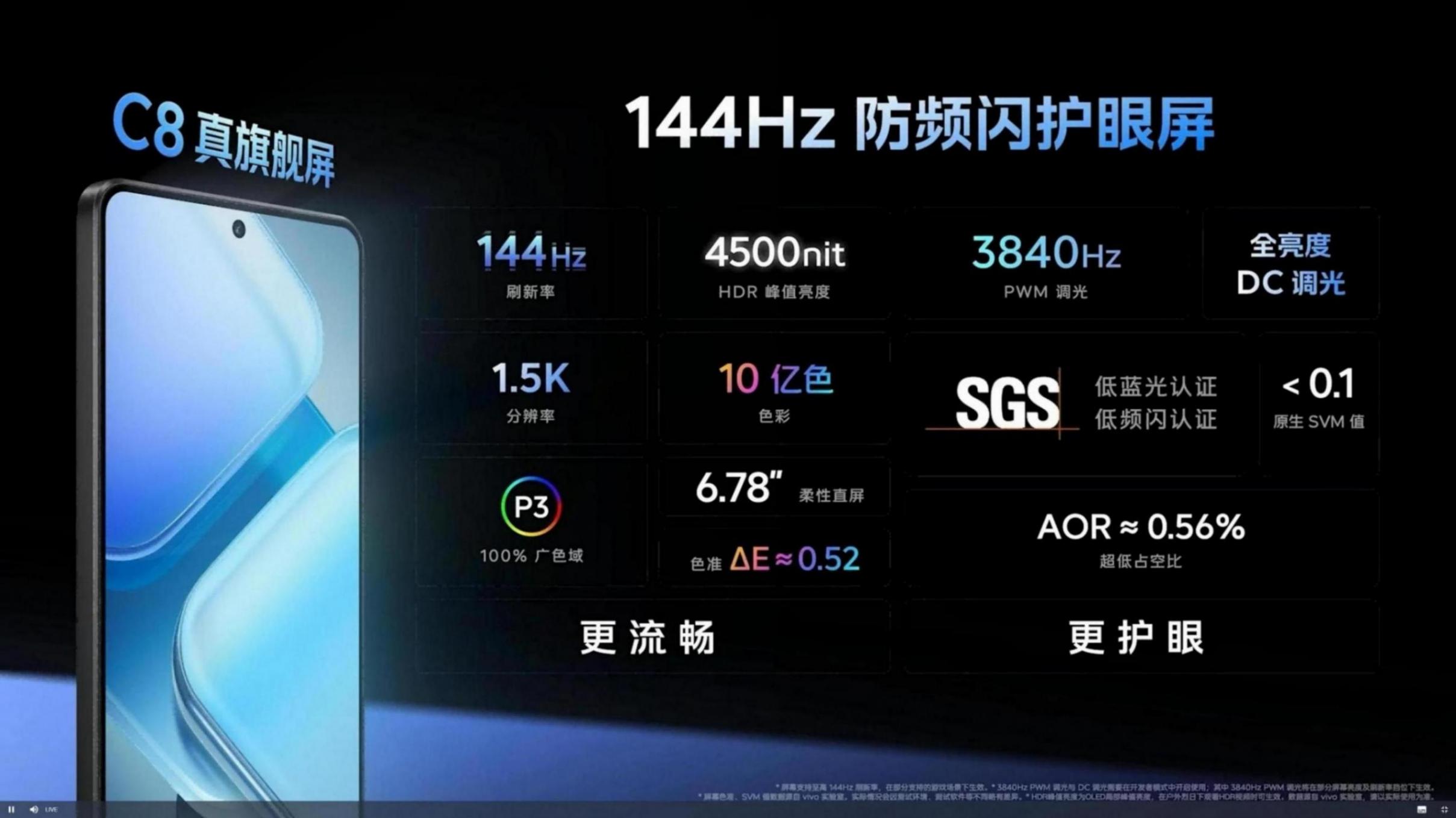 iQOO和紅米誰更Turbo?續航手感是關鍵,但價格Turbo才是真Turbo
