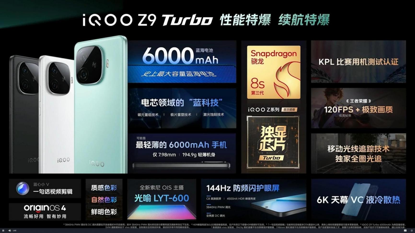 iQOO和紅米誰更Turbo?續航手感是關鍵,但價格Turbo才是真Turbo