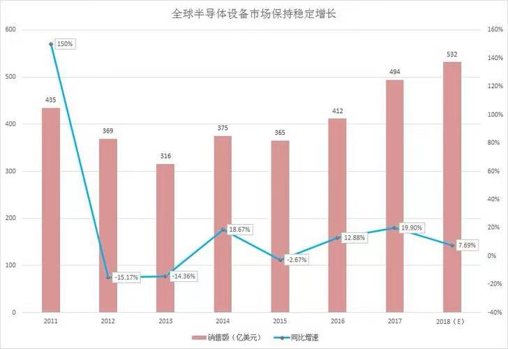 誰是華為手機歸來的幕后英雄?一家神秘公司重塑了國內手機產業鏈