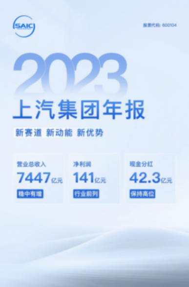 營(yíng)收和凈利潤(rùn)雙下滑,上汽集團(tuán)發(fā)布一季度報(bào)