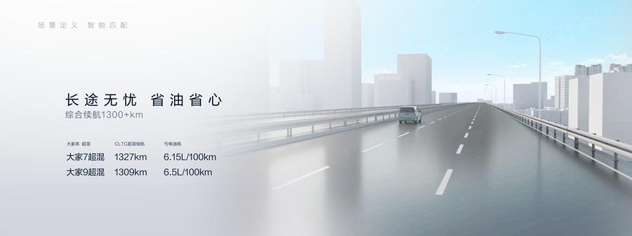 上汽大通MAXUS,“混”出“同級第一”
