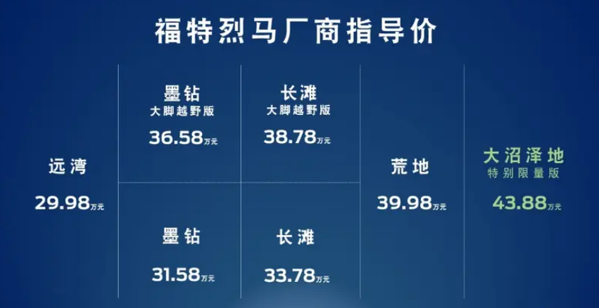 “推倒重來”的福特,贏下一場(chǎng)了不起的翻身仗