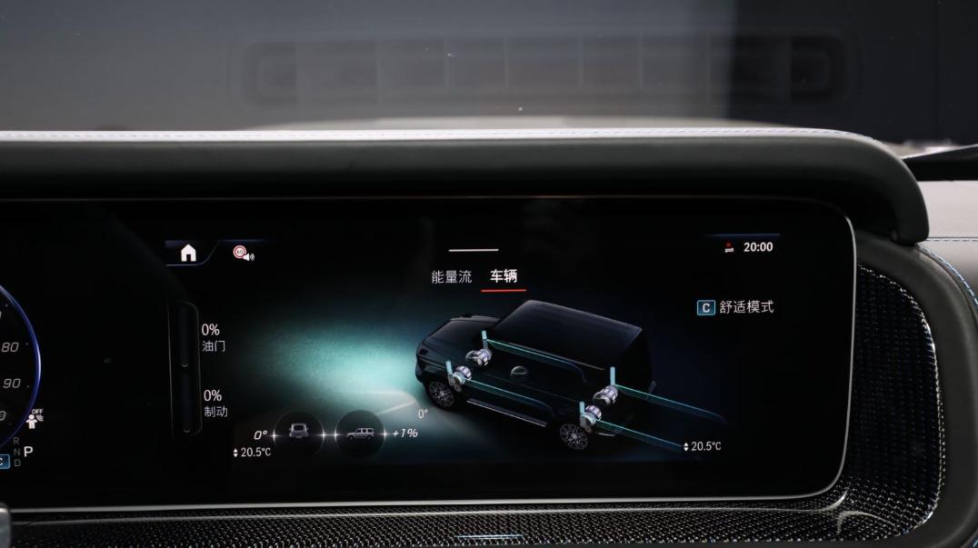 新車 | 四輪邊電機/原地掉頭/“零百”5秒內,奔馳純電G級