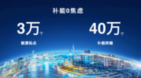 傳祺新能源發布EV+方案 真正解決用戶的實際痛點