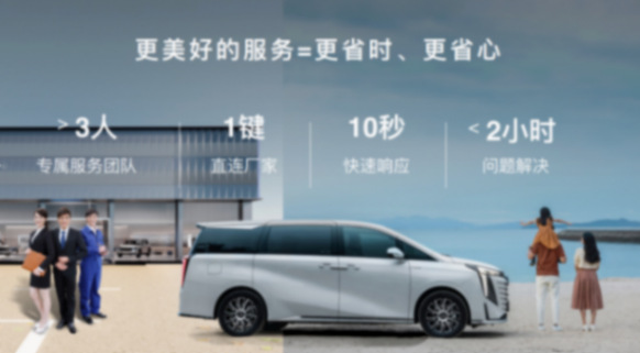 傳祺新能源發布EV+方案 真正解決用戶的實際痛點