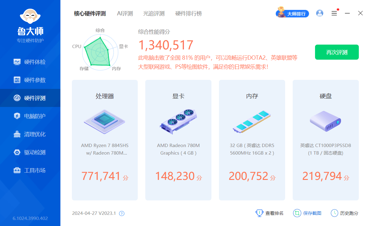 果味十足又何妨?零刻SER8迷你主機(jī):R7-8845HS加持,比Mac都靜音