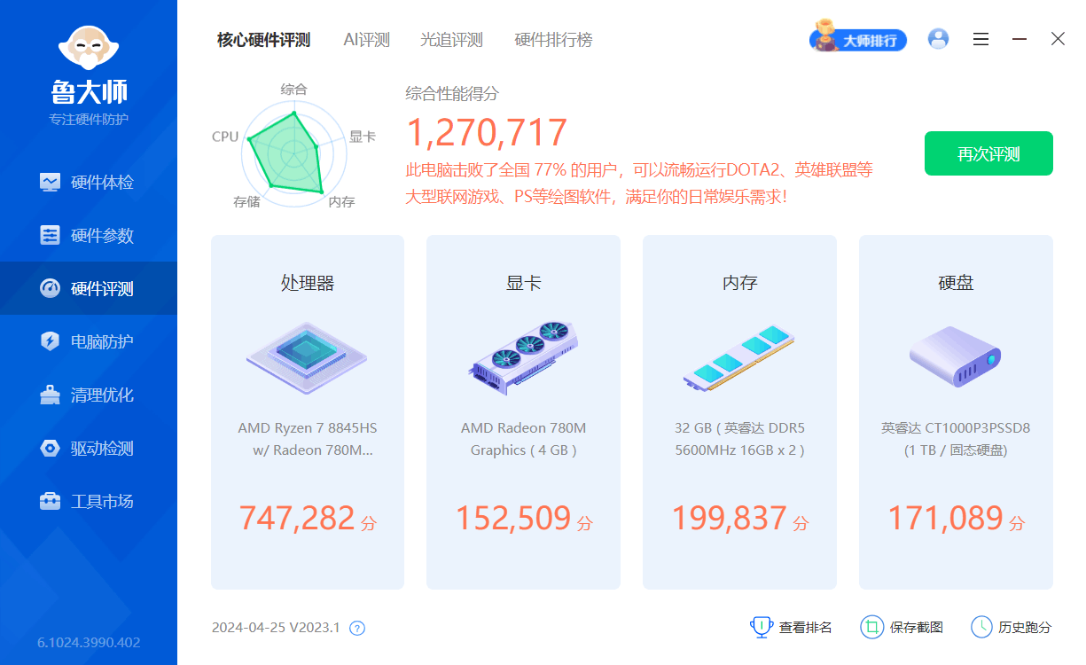果味十足又何妨?零刻SER8迷你主機(jī):R7-8845HS加持,比Mac都靜音