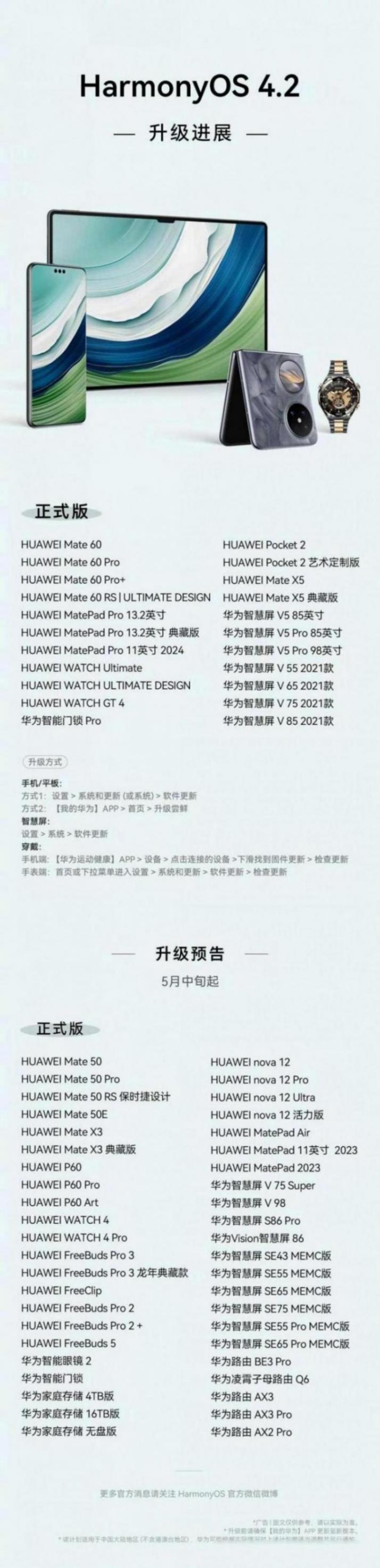 華為Pocket 2/Mate 60系列等11款機型開放鴻蒙