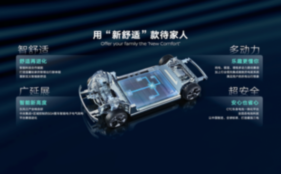 打造高價(jià)值智能出行體驗(yàn),東風(fēng)日產(chǎn)北京車展“大招連發(fā)”!