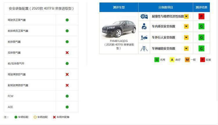 中型SUV名場面來了,XT5、Q5L、XC60開戰,誰最值得買?
