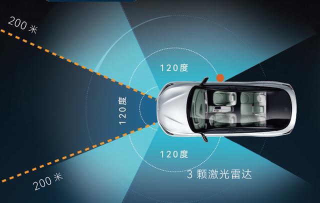 2024款極狐阿爾法S先行版PRO售25.68萬,便宜7.3萬,續航多102km