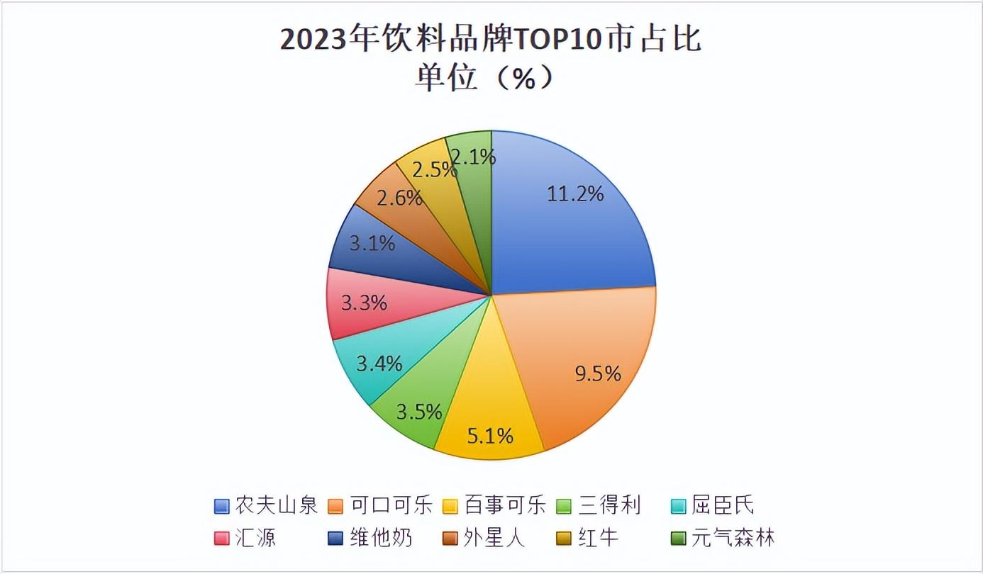 中國紅牛全面下架電商平臺(tái),阿里、京東、拼多多5月18日開始執(zhí)行