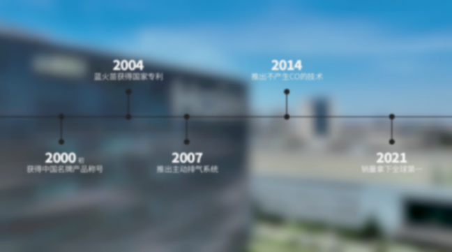 2024燃氣熱水器選購指南,海爾K系列全系分析