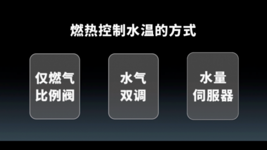 2024燃氣熱水器選購指南,海爾K系列全系分析