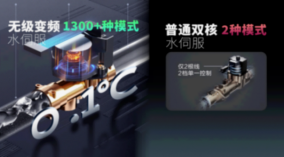 2024燃氣熱水器選購指南,海爾K系列全系分析