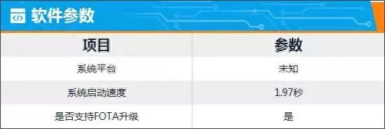 智能車機評測:吉利銀河L7
