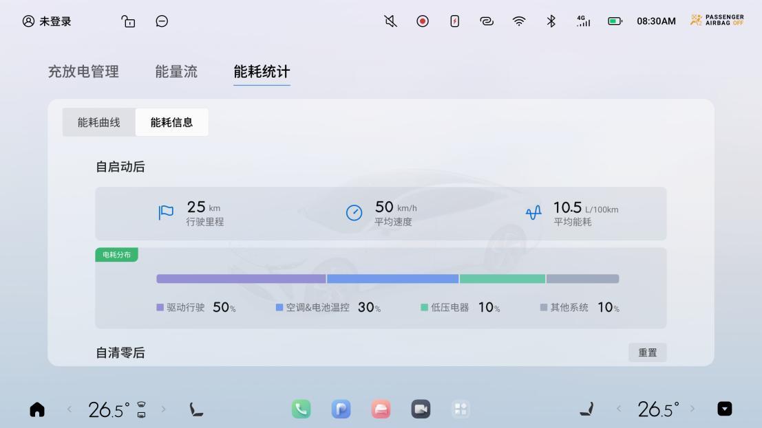 30+項(xiàng)智能體驗(yàn)躍升 星紀(jì)元ES迎來最新版本OTA升級!