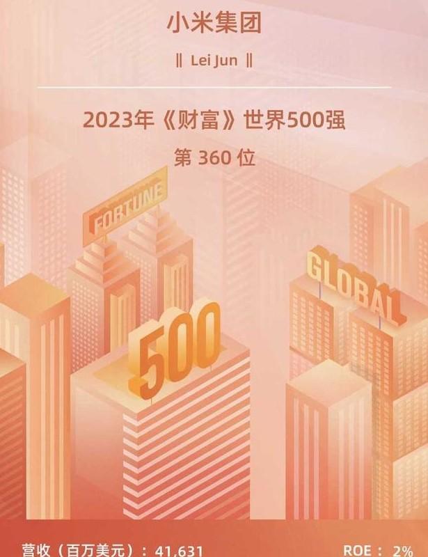 小米是什么水平?網(wǎng)傳小米快倒閉了。答:2020年現(xiàn)金儲(chǔ)備10