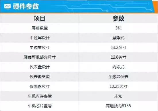 智能車機評測:吉利銀河L7