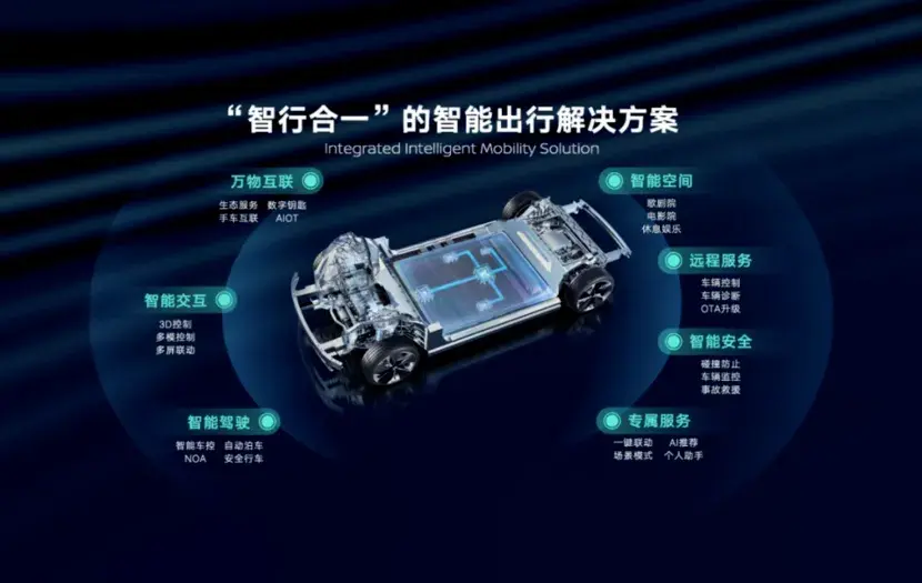 對(duì)話劉新宇:新能源形成增量,東風(fēng)日產(chǎn)重回百萬(wàn)輛不是問(wèn)題