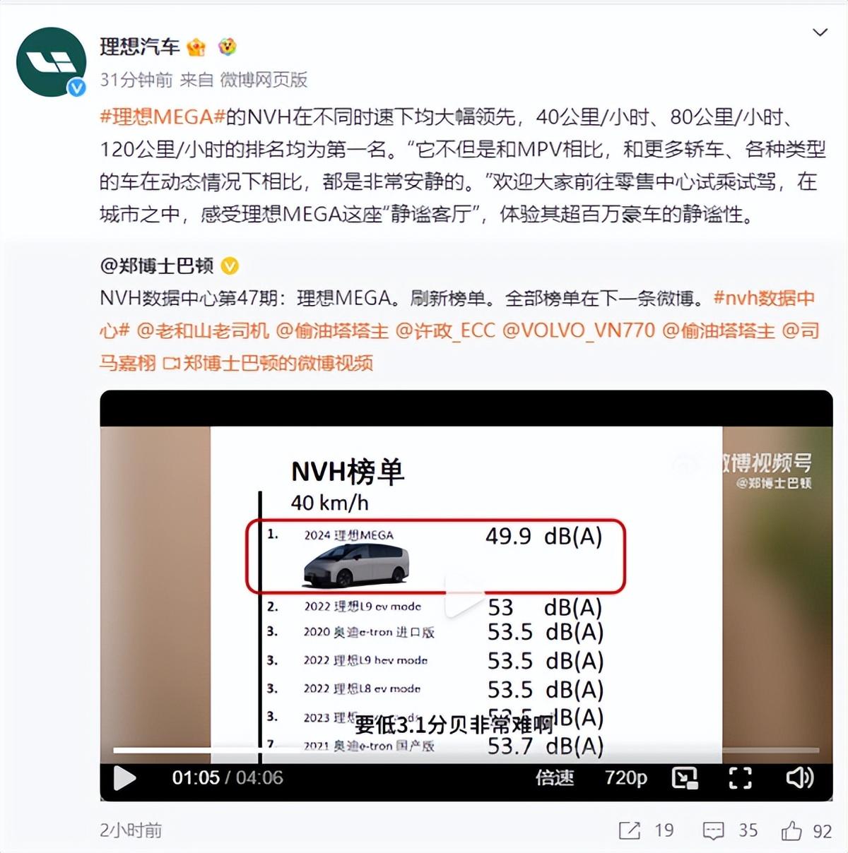 理想MEGA NVH實測結果出爐:“斷崖式領先”!超越邁巴赫S680位居榜首,理想L9第二
