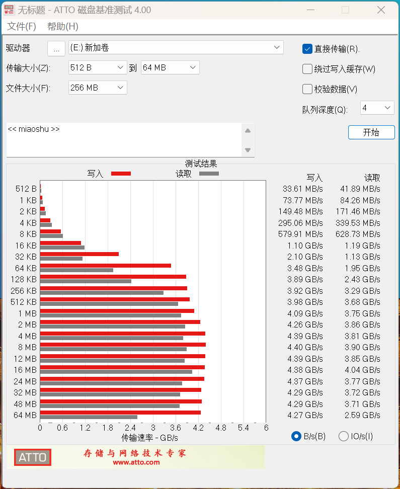 PC掌機、Steamdeck好搭檔!宏碁擎N5000M 2230固態首發評測體驗