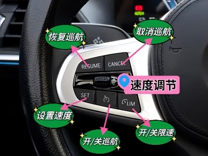 寶馬的按鍵操作你全記得嗎?i3車主帶你查漏補缺