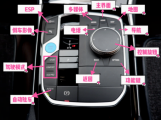 寶馬的按鍵操作你全記得嗎?i3車主帶你查漏補缺