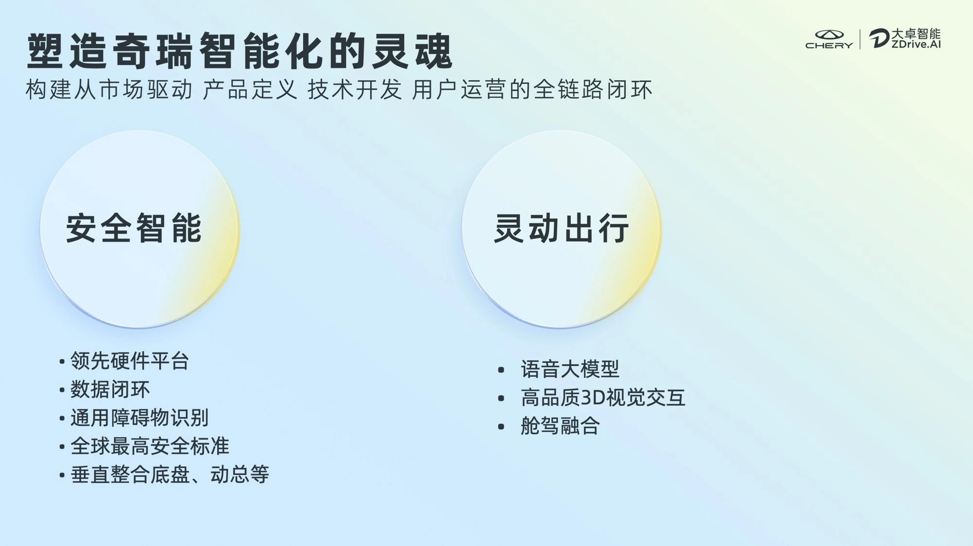 “奇瑞的新靈魂”大卓智駕品牌發布,2024奇瑞智能化全力提速