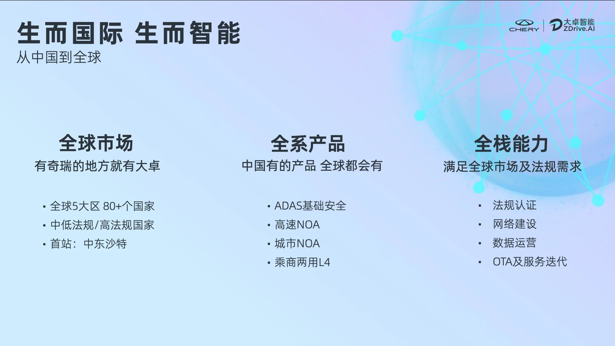 “奇瑞的新靈魂”大卓智駕品牌發布,2024奇瑞智能化全力提速