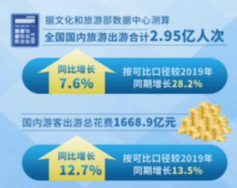 蔚來ES6|節假日換電真的香,駕駛質感靜謐性優異