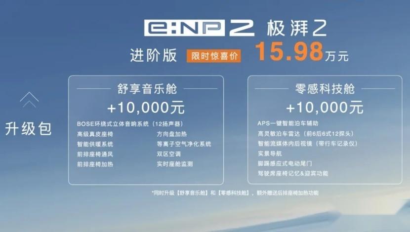 驚喜價!本田e:NP2極湃2舉辦廣州區域限時發售活動