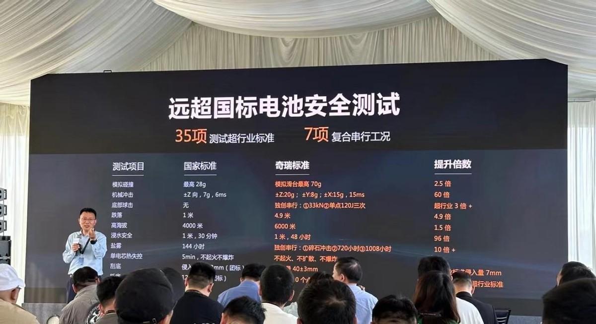 從31.9米的高空墜落,星紀(jì)元ET能挑戰(zhàn)成功嗎?